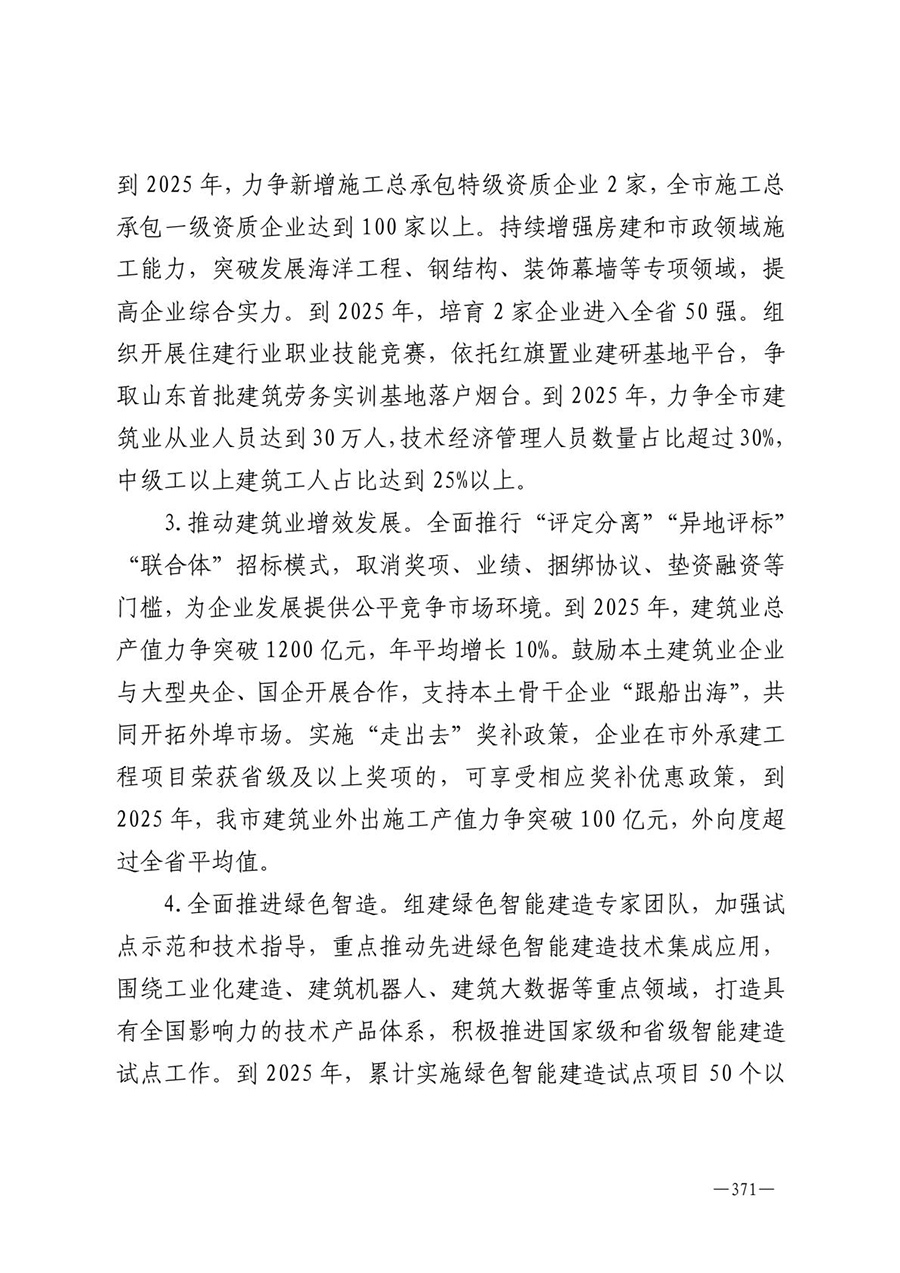 房地产业和建筑业相关政策文件汇编