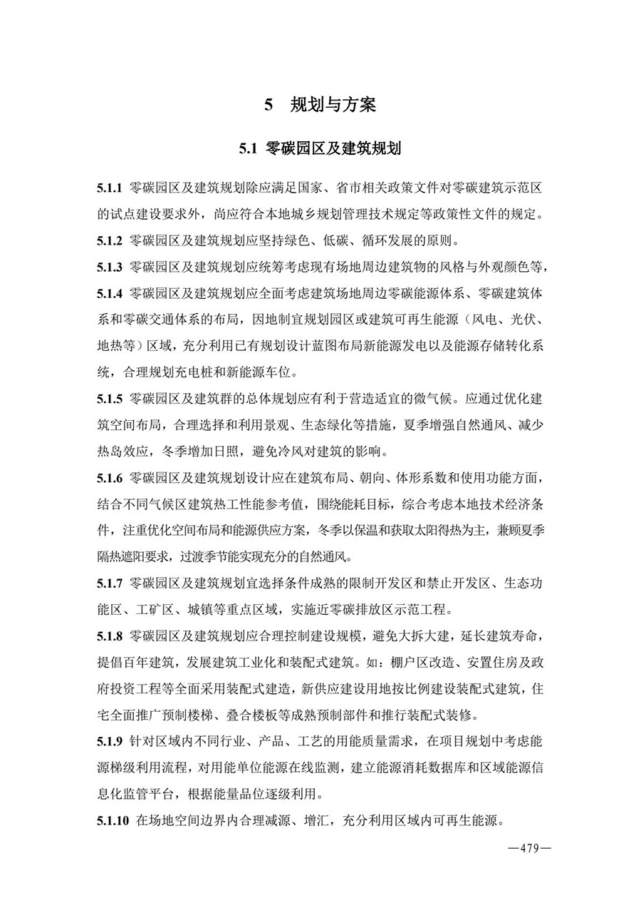 房地产业和建筑业相关政策文件汇编