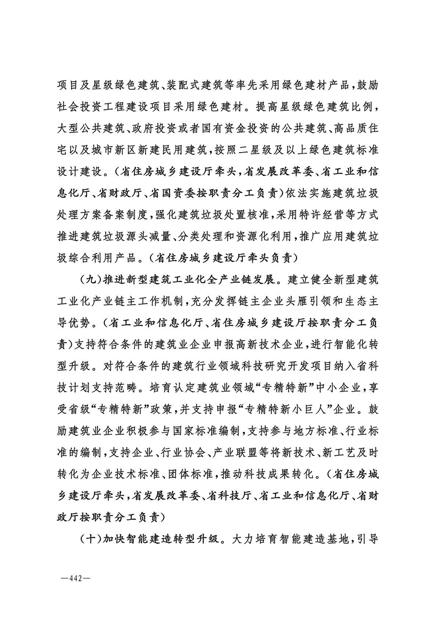房地产业和建筑业相关政策文件汇编