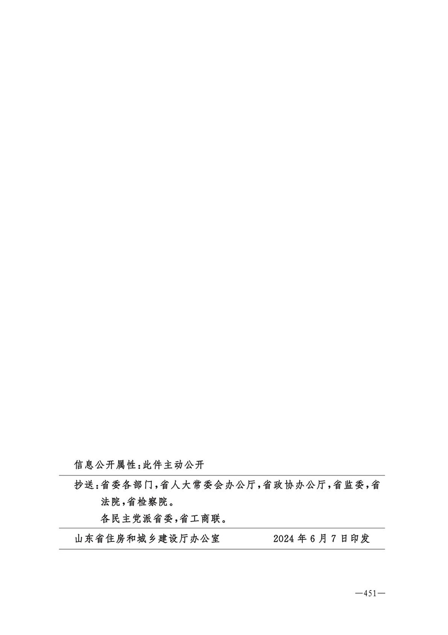 房地产业和建筑业相关政策文件汇编