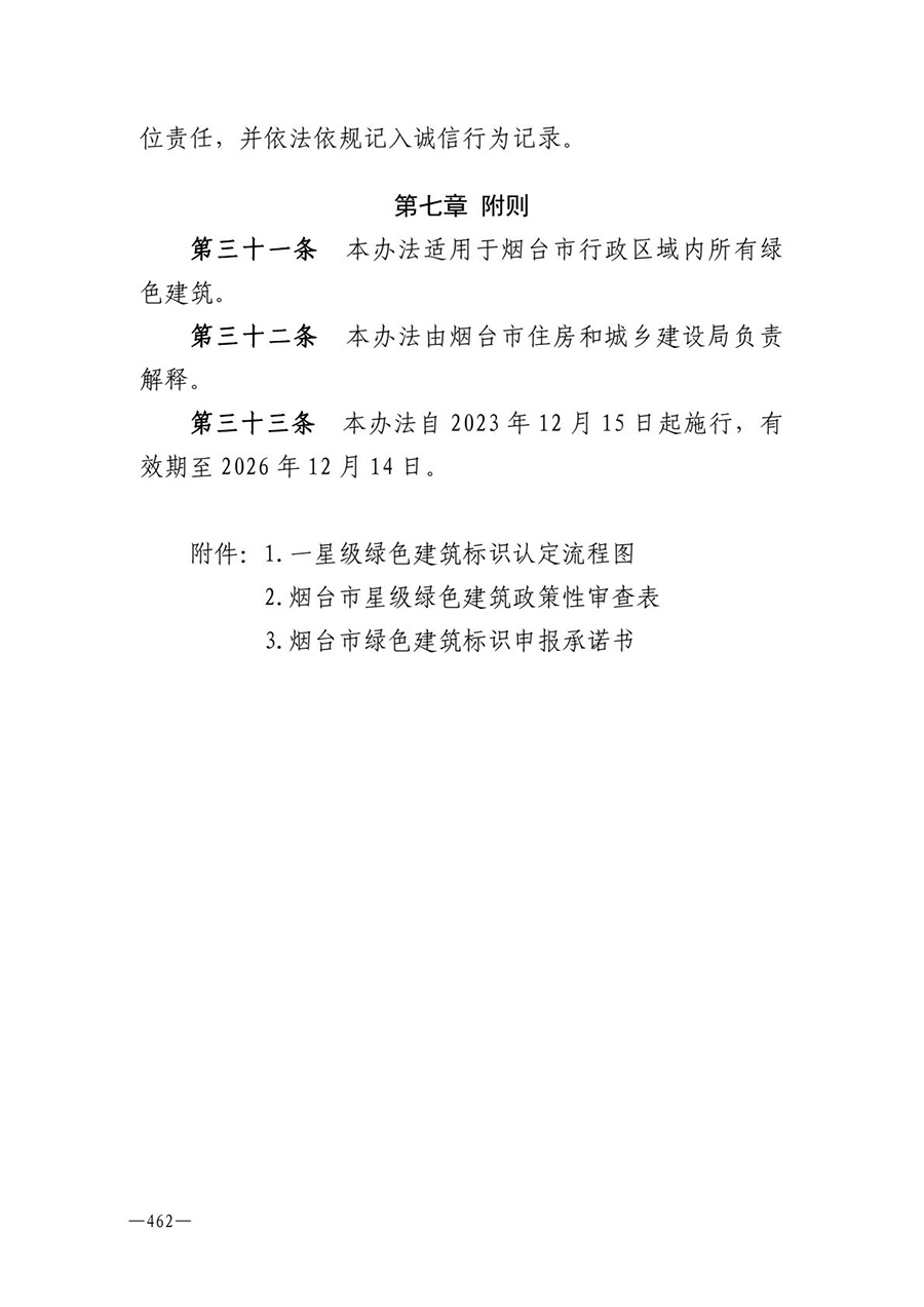 房地产业和建筑业相关政策文件汇编