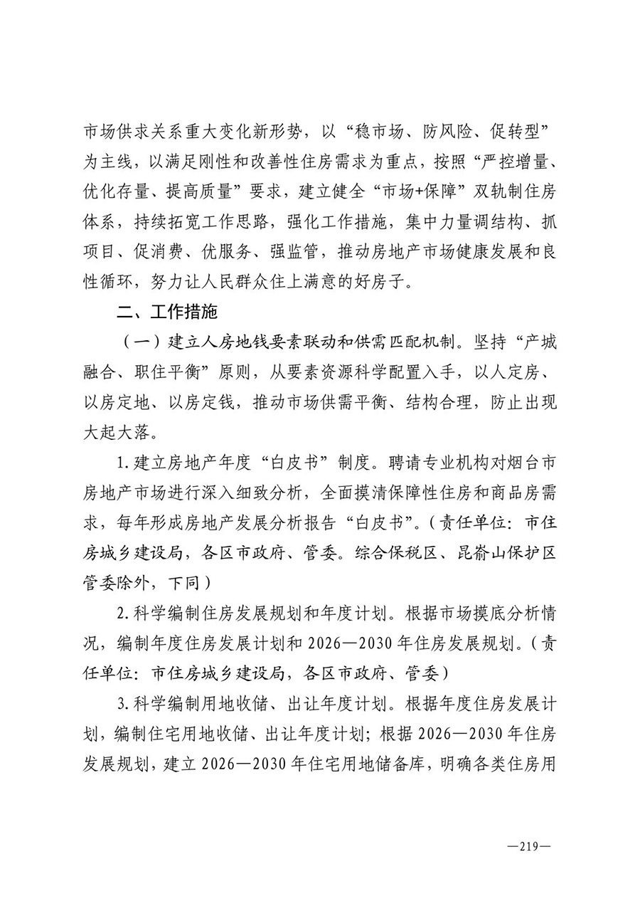 房地产业和建筑业相关政策文件汇编