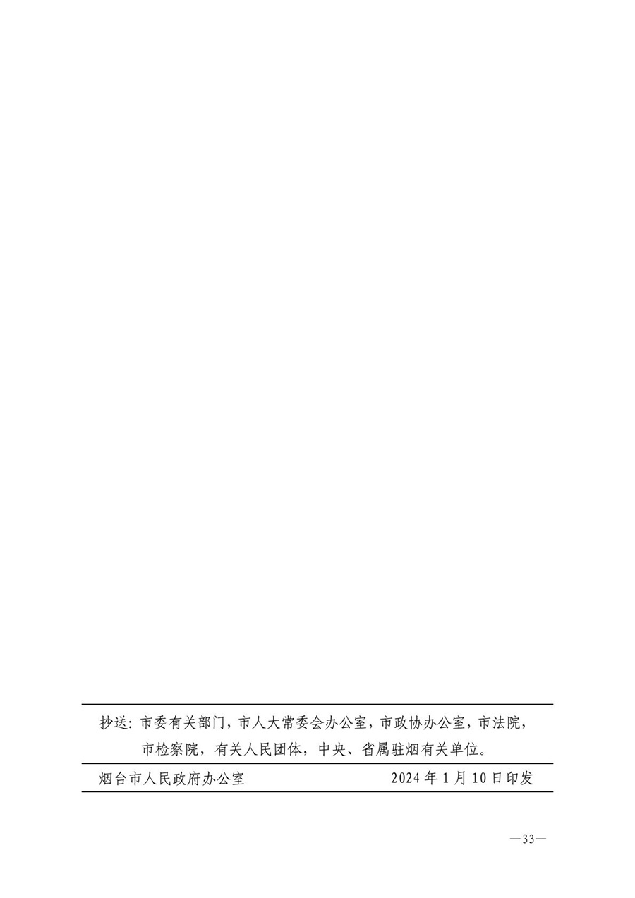 房地产业和建筑业相关政策文件汇编