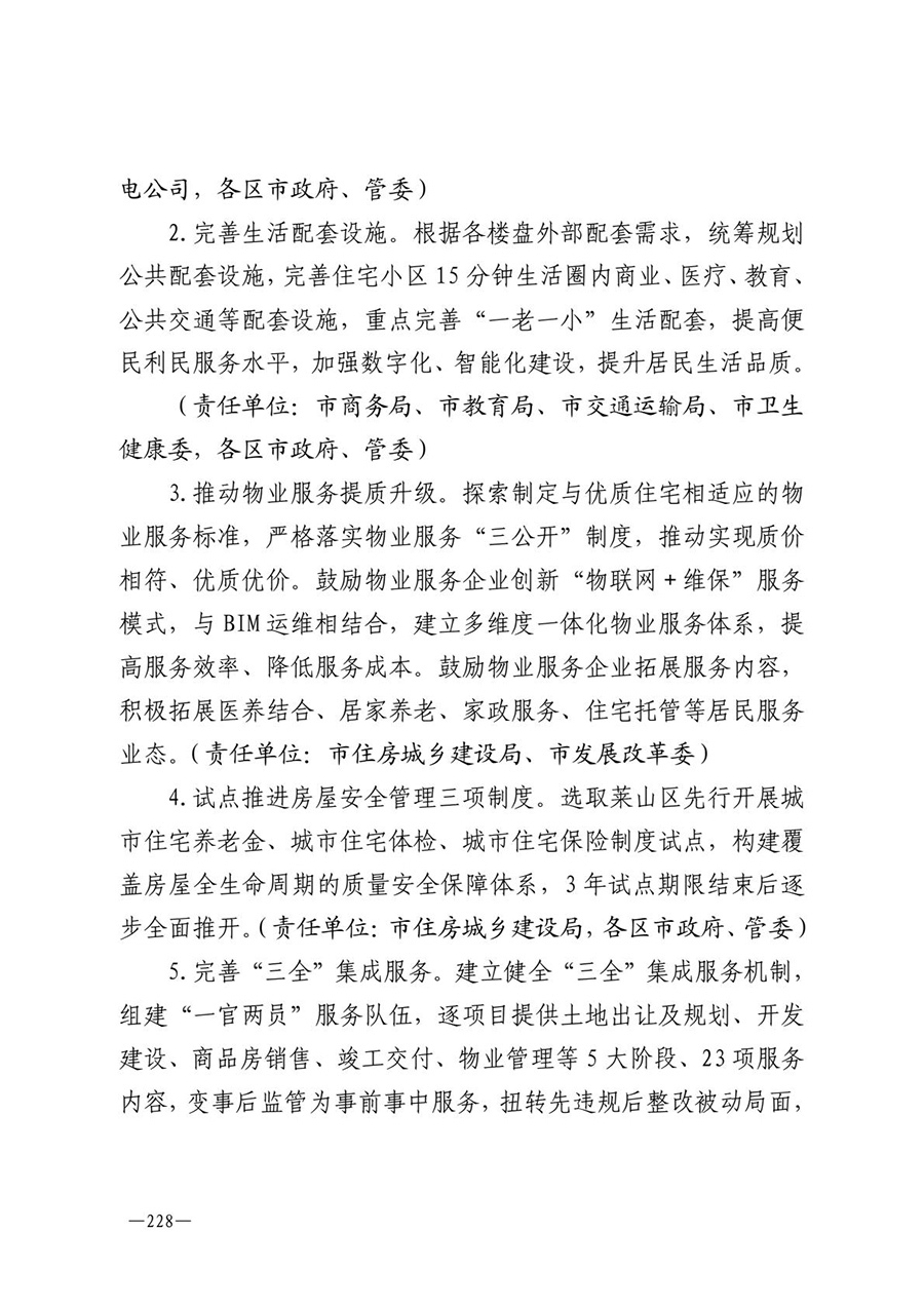 房地产业和建筑业相关政策文件汇编