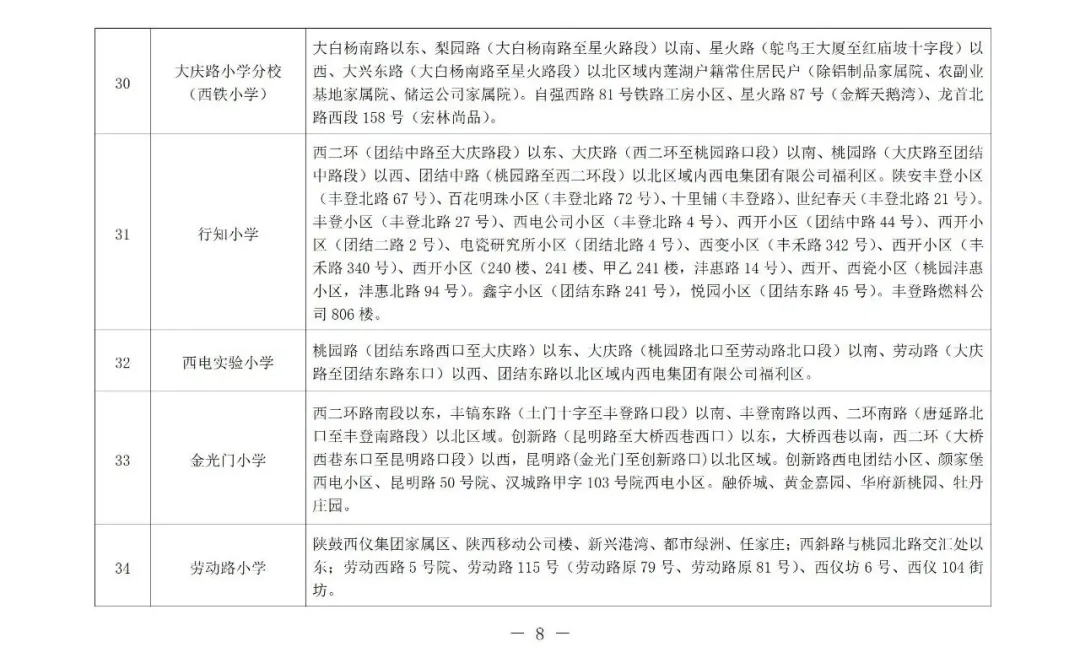 2025年西安莲湖区学区划分正式发布！速查你家对口学校