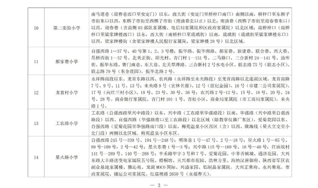 2025年西安莲湖区学区划分正式发布！速查你家对口学校