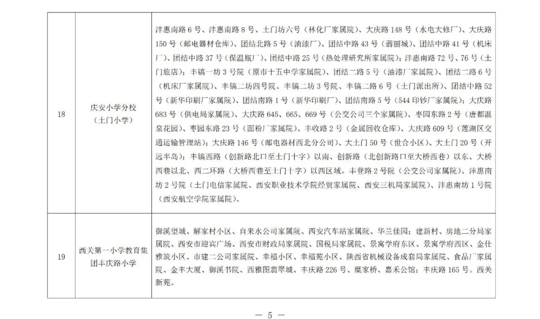 2025年西安莲湖区学区划分正式发布！速查你家对口学校