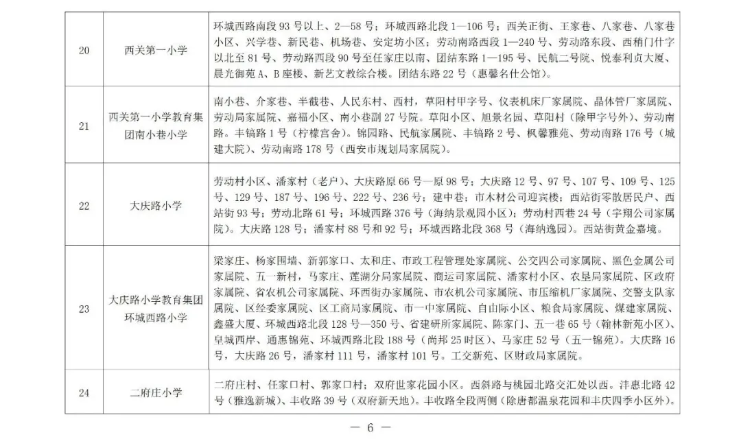 2025年西安莲湖区学区划分正式发布！速查你家对口学校
