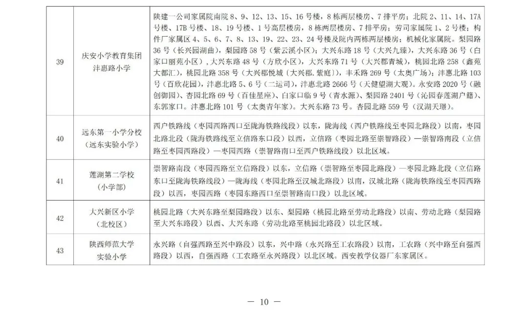 2025年西安莲湖区学区划分正式发布！速查你家对口学校