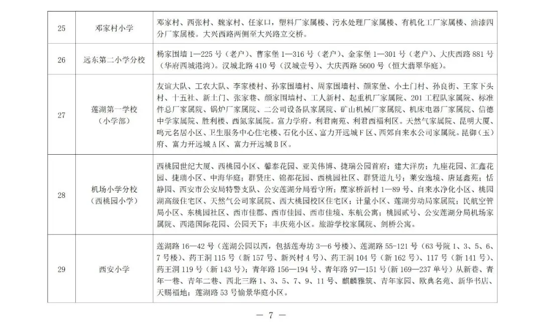 2025年西安莲湖区学区划分正式发布！速查你家对口学校