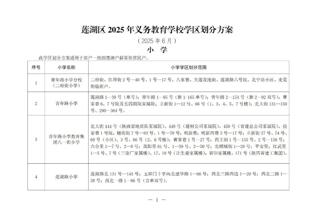 2025年西安莲湖区学区划分正式发布！速查你家对口学校