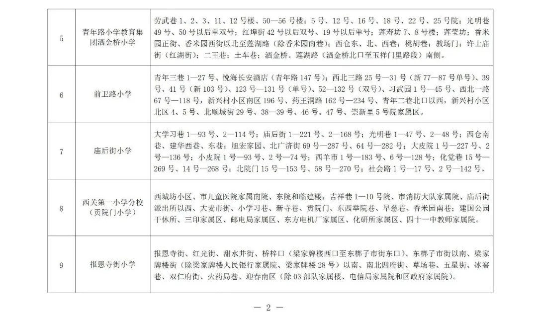 2025年西安莲湖区学区划分正式发布！速查你家对口学校