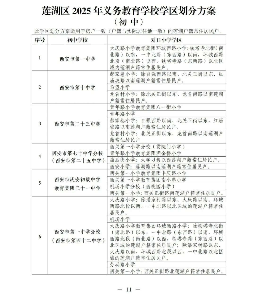 2025年西安莲湖区学区划分正式发布！速查你家对口学校