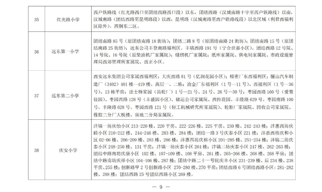 2025年西安莲湖区学区划分正式发布！速查你家对口学校