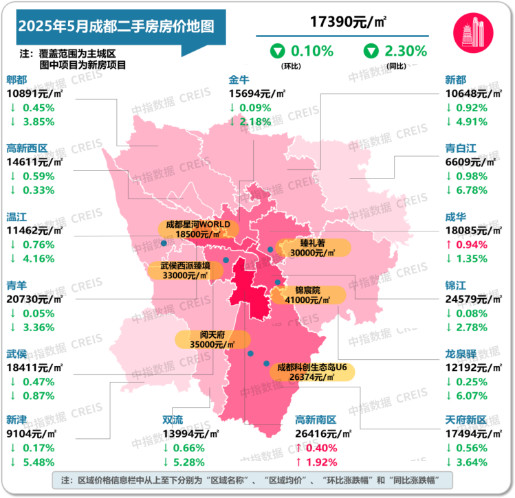 最新！2025年5月十大城市二手房房价地图
