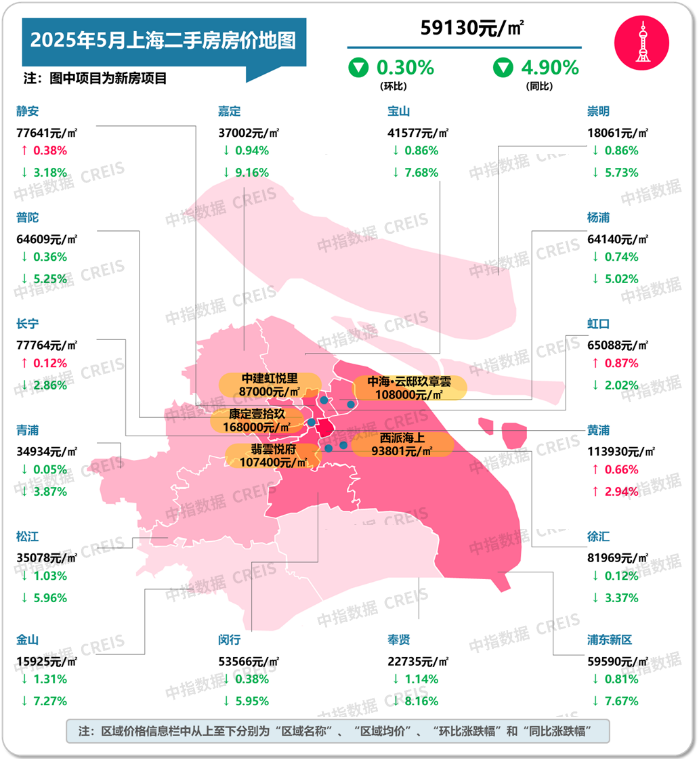 最新！2025年5月十大城市二手房房价地图