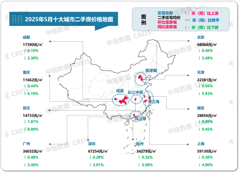 最新！2025年5月十大城市二手房房价地图