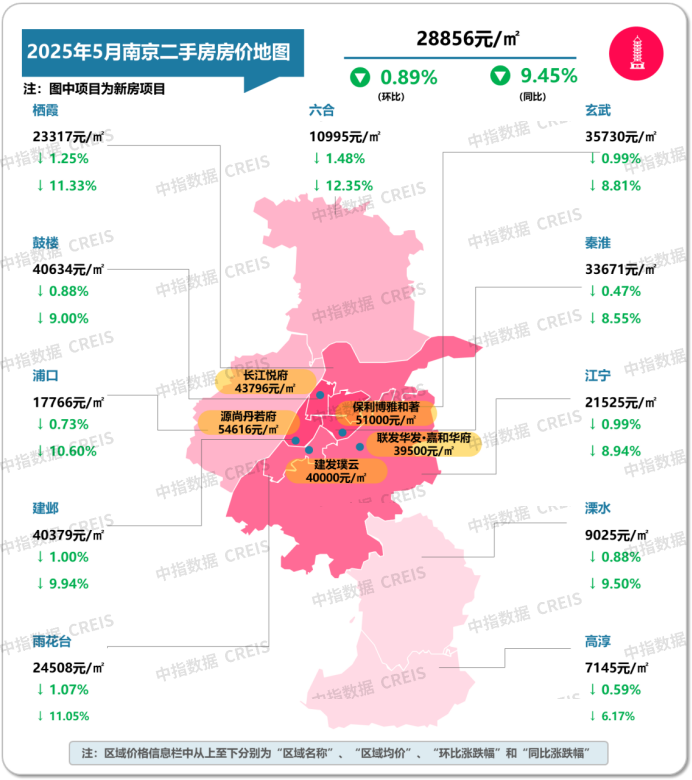 最新！2025年5月十大城市二手房房价地图