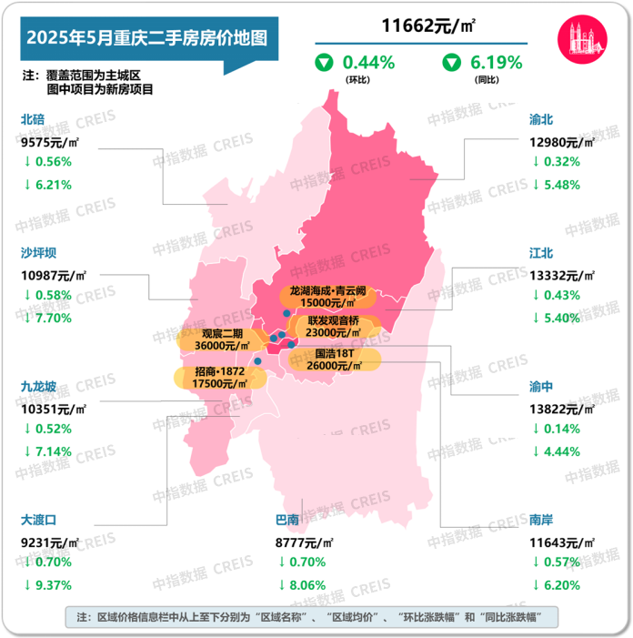 最新！2025年5月十大城市二手房房价地图