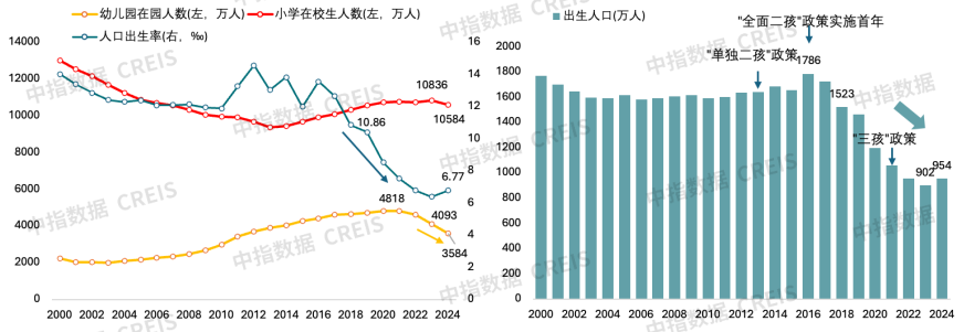 人口流向大洗牌，哪些城市还在撑起楼市韧性？