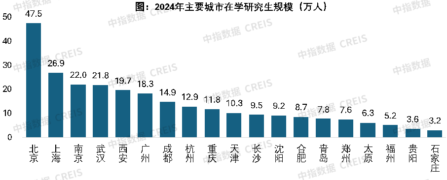 人口流向大洗牌，哪些城市还在撑起楼市韧性？