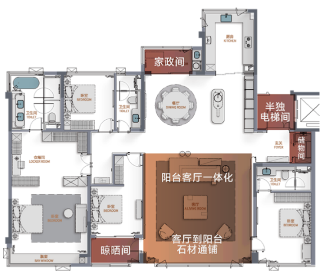 新房市场改善趋势延续；中国建筑发布“好房子”营造体系 | 5月住宅产品月报