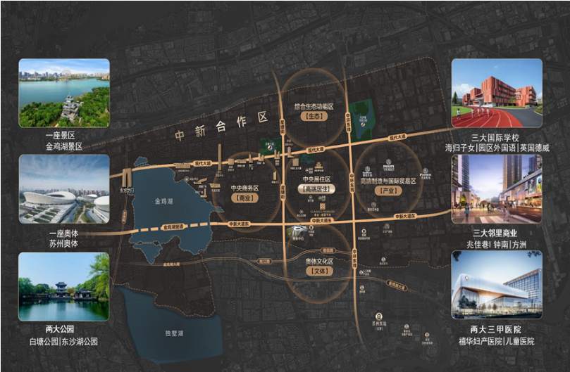 新房市场改善趋势延续；中国建筑发布“好房子”营造体系 | 5月住宅产品月报