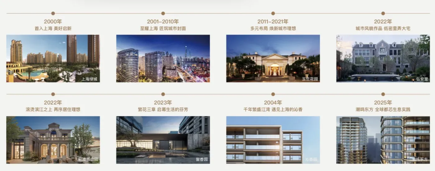 绿城庐系首入上海!张江久等的低密住区「绿城·逸庐」案名公布!-上海新房网-房天下