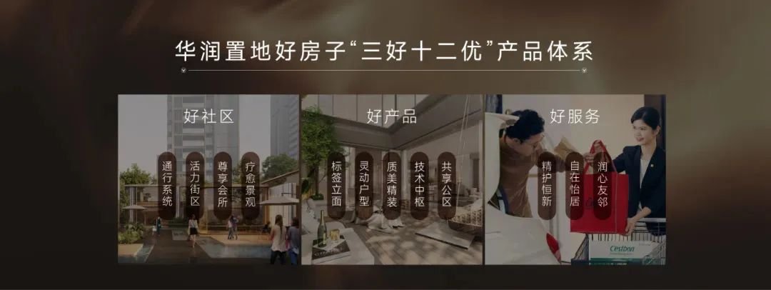 新房市场改善趋势延续；中国建筑发布“好房子”营造体系 | 5月住宅产品月报