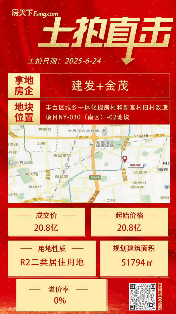 20.8亿！建发+金茂底价摘得丰台新宫NY-30（南区）-02地块