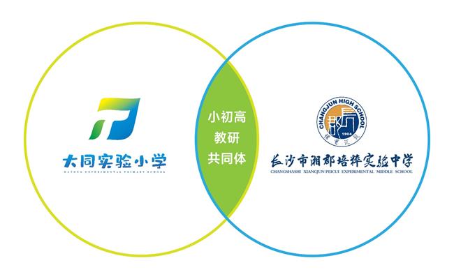 湘郡培粹隆平校区开工，省市区三级共铸长沙教育新里程碑