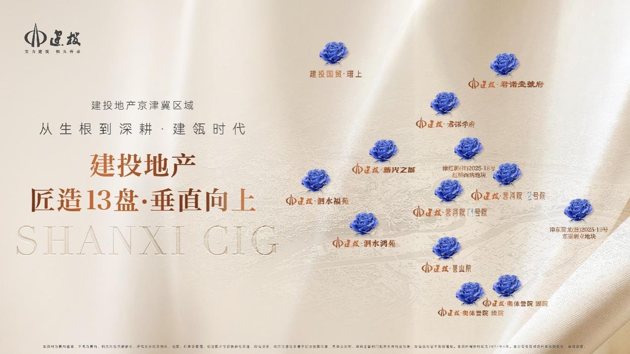 建投地产 再进双区 再拓双盘！