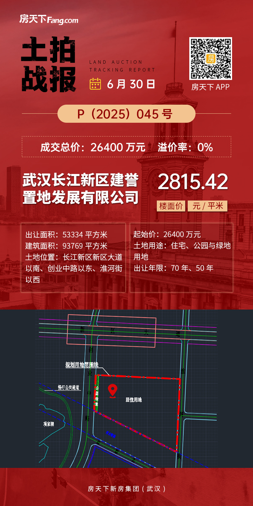 上半年武汉土拍收官之战火爆！106轮！溢价54%！民企拿地！