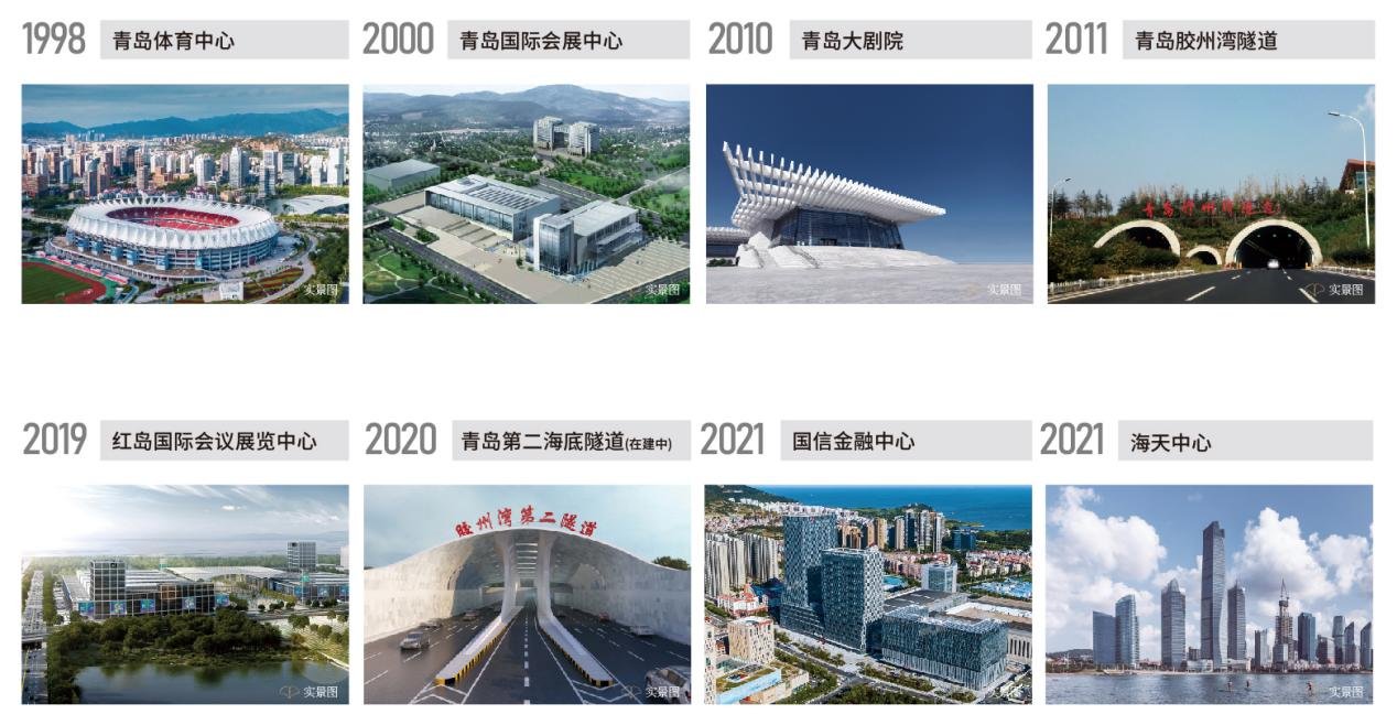 首开摇号再现青岛！国信和悦火爆首开，鉴证主城改善超选品质实力!