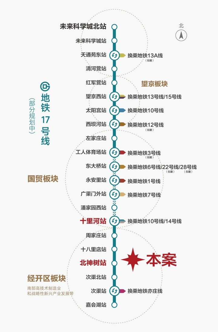 北京润府·雲萃首开劲销6.1亿，解密亦庄新一代“好房子”