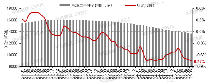 6°ٳ·۸񱣳ֽṹ΢ǣַ۸Ի