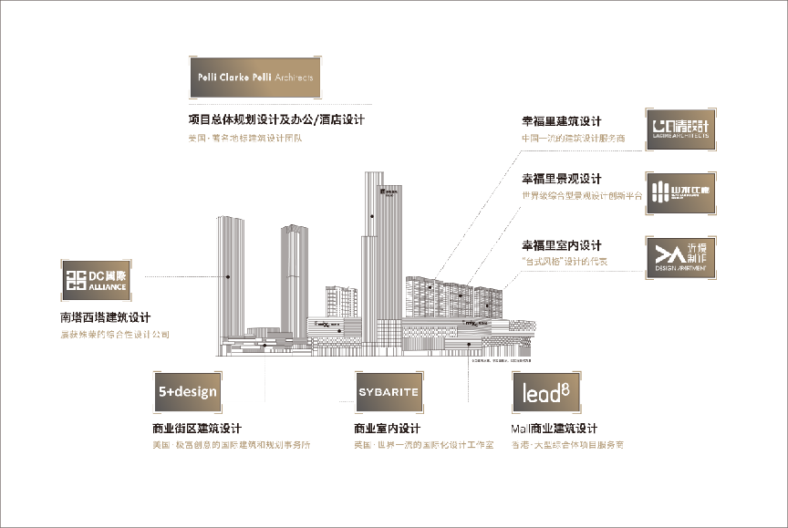 郑东万象城628非凡启幕，再立郑州新地标