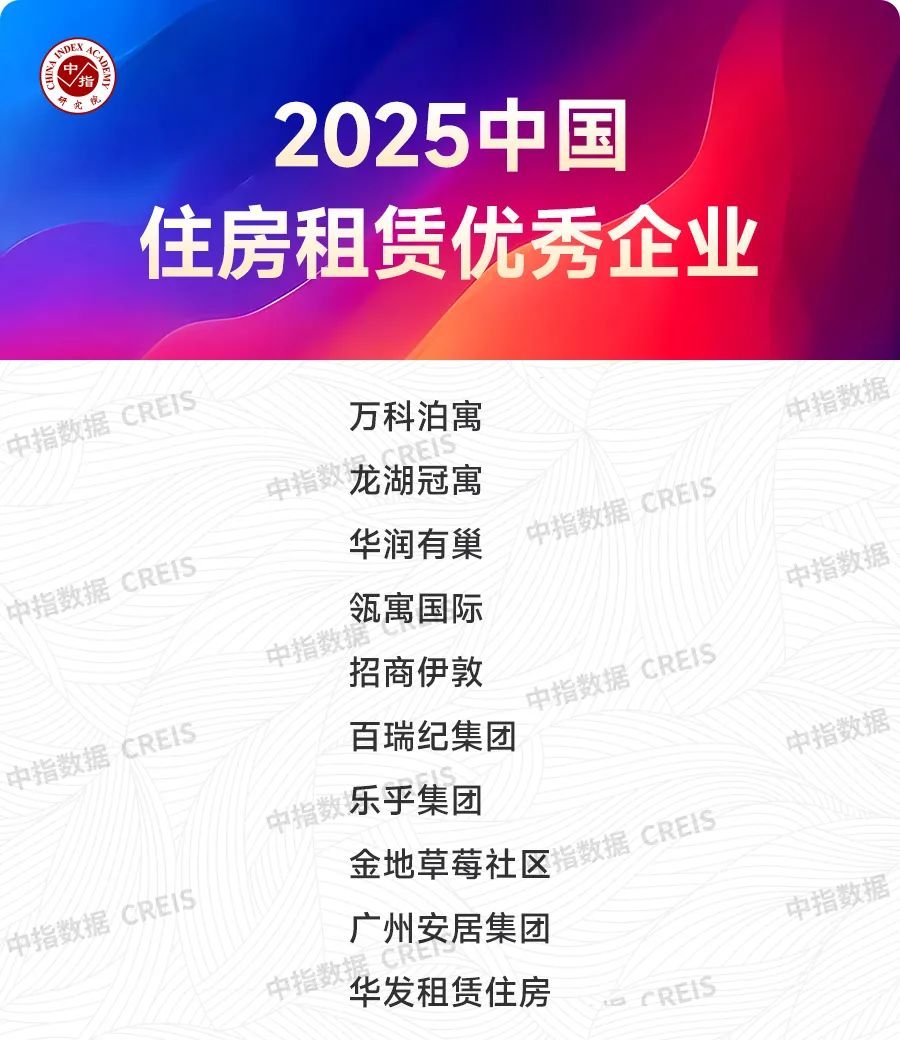 2025上半年中国住房租赁市场总结与展望