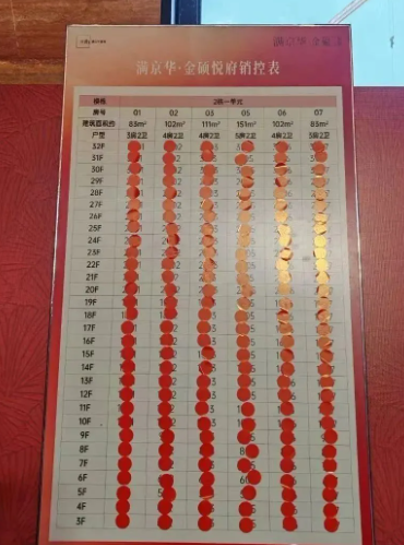小步快跑，细水长流 光明今年首个日光盘是它！