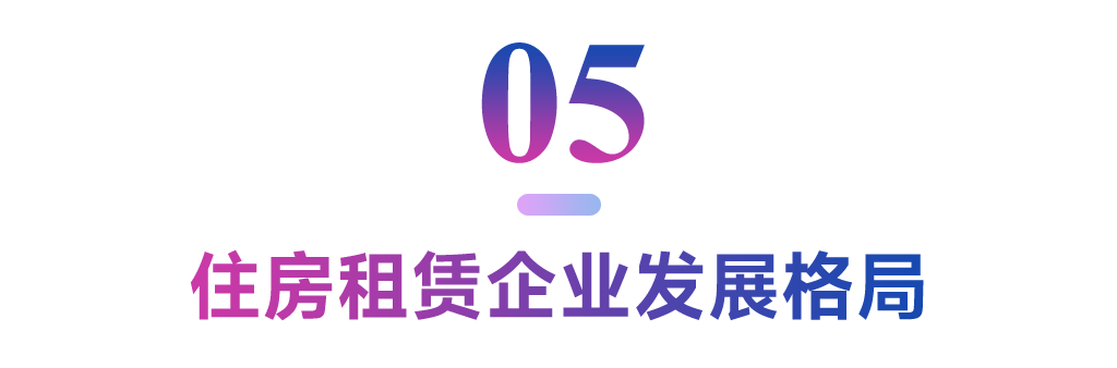 2025上半年中国住房租赁市场总结与展望