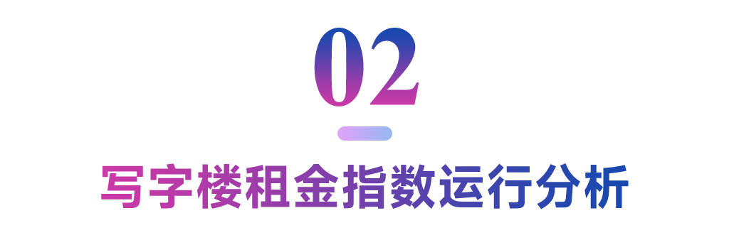 2025上半年中国商业地产租金指数研究报告