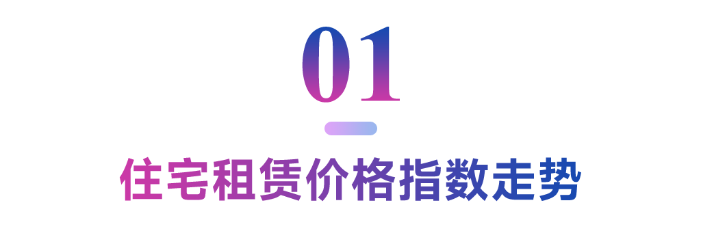 2025上半年中国住房租赁市场总结与展望