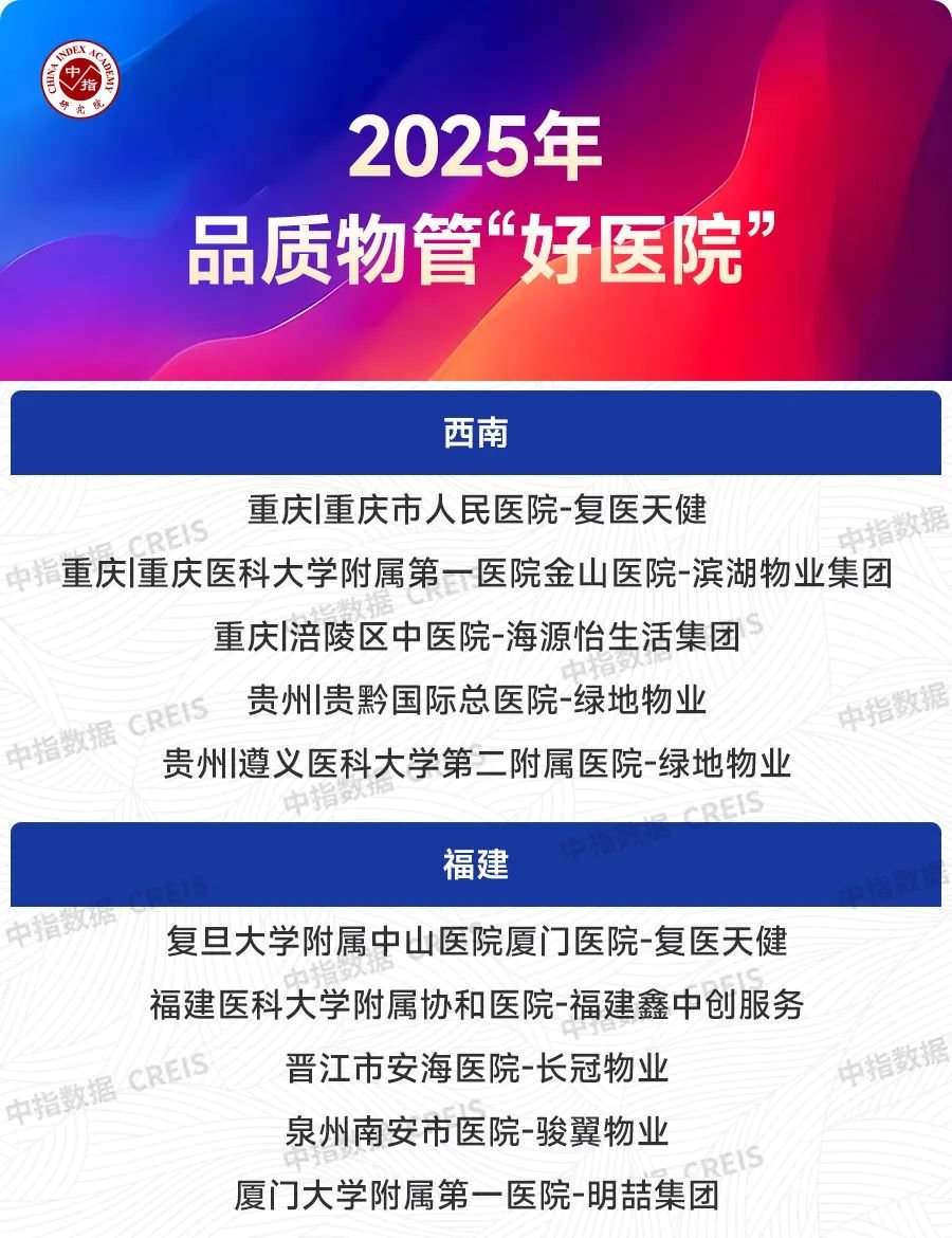 2025上半年中国物业管理市场总结&下半年趋势展望