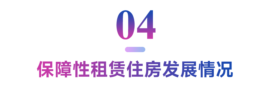 2025上半年中国住房租赁市场总结与展望