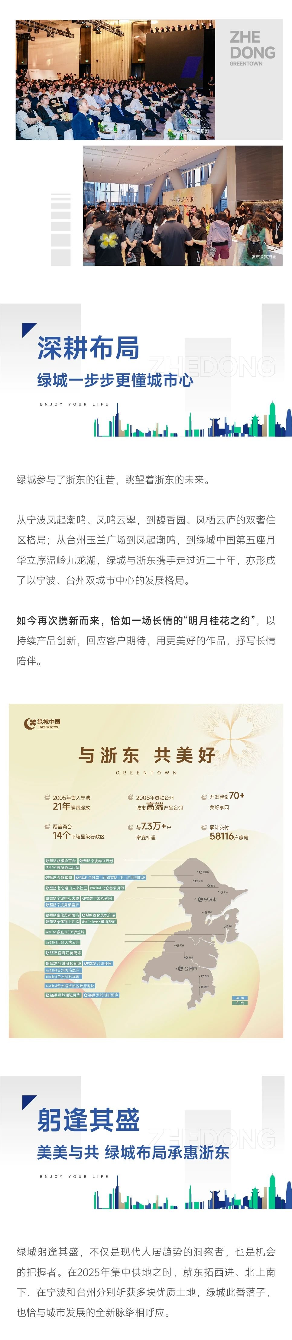山海共潮升 | 绿城浙东携新而来