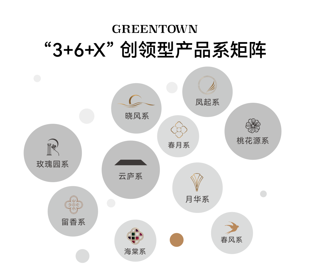 张雄：绿城“好房子”的浙江实践