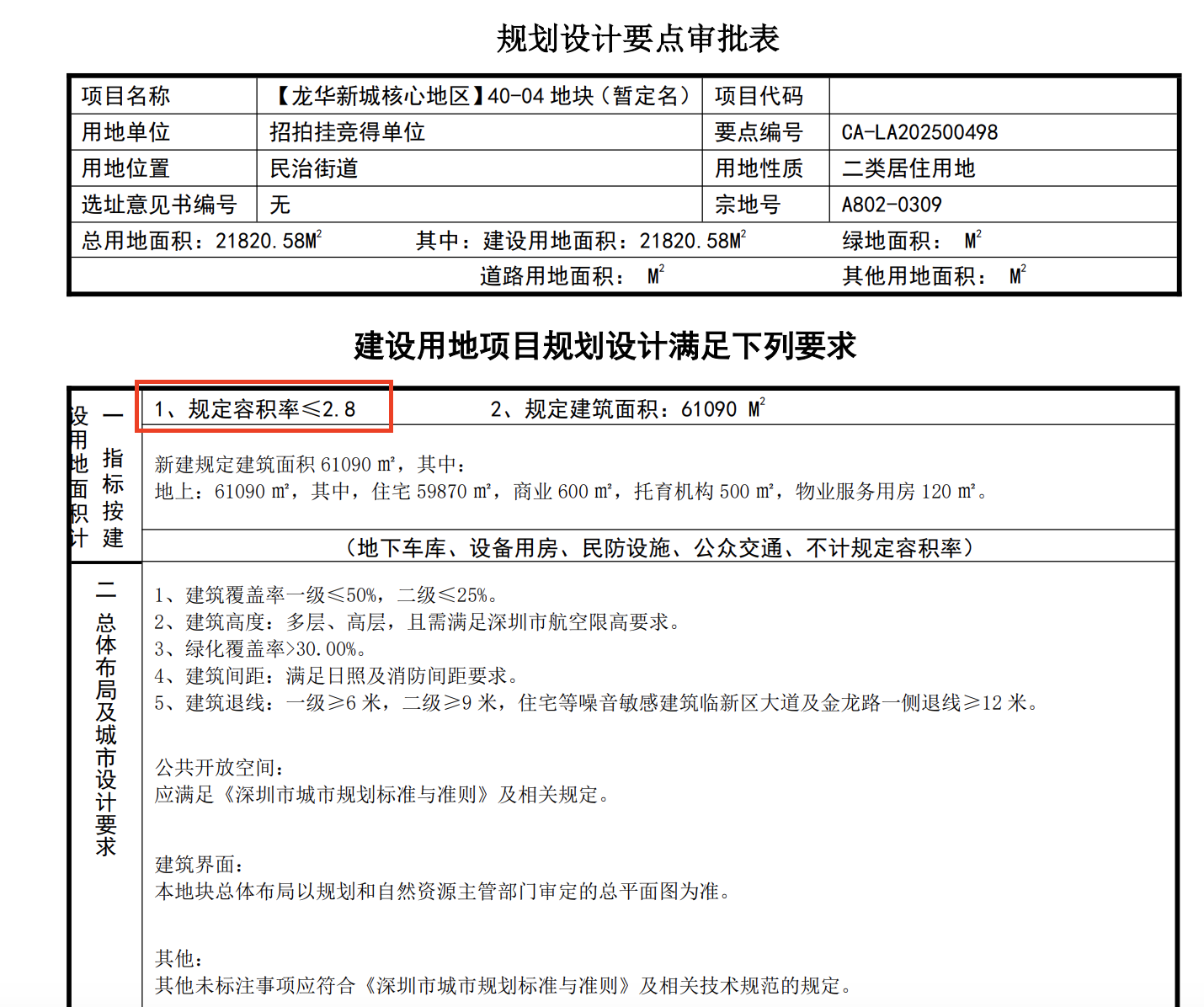 快讯｜竞价102轮！中海地产以23.7亿元竞得龙华民治宅地，溢价率为40.74%!