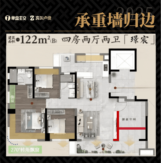 保利，正在开创先河