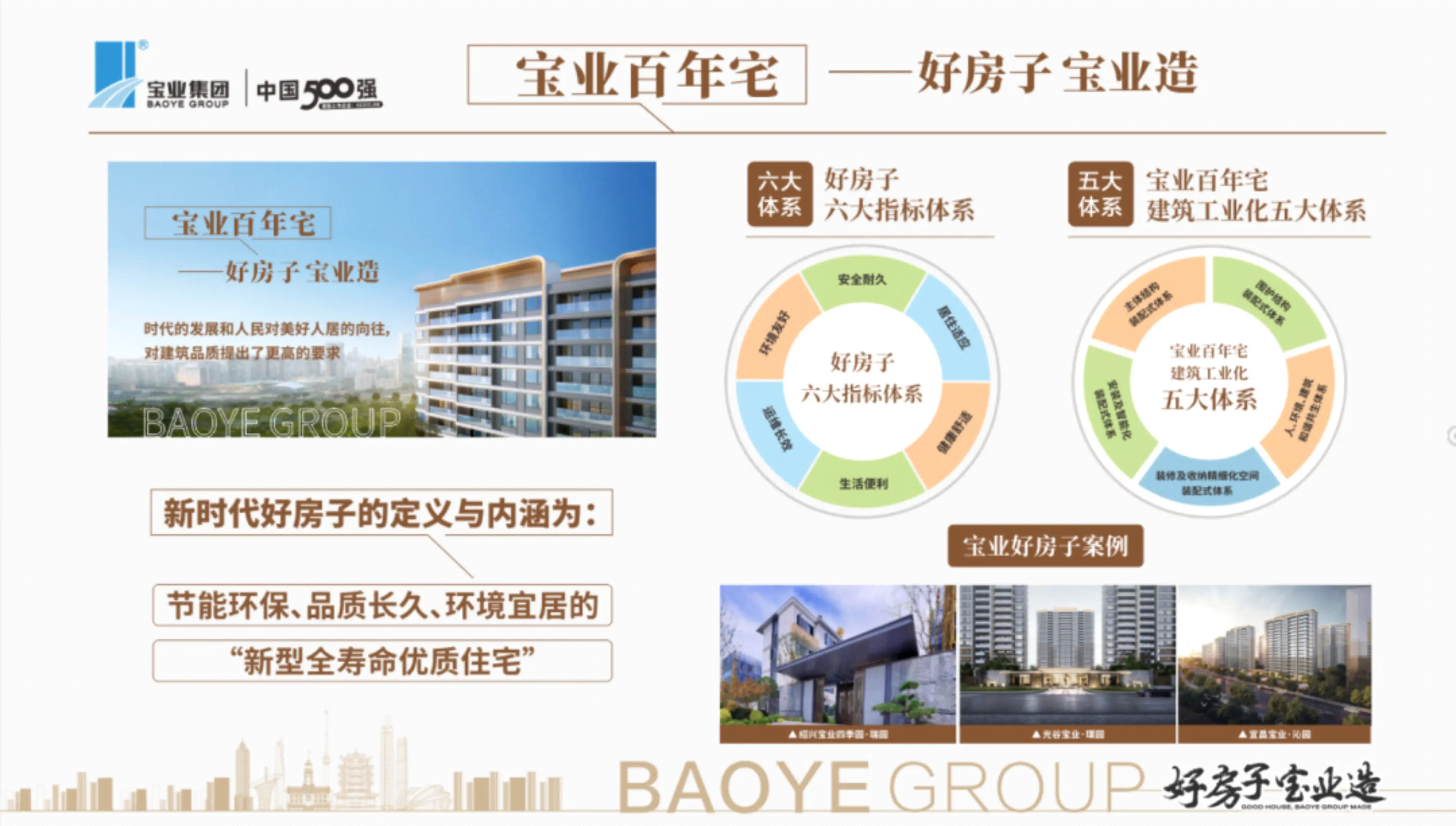 宝业璞园荣膺“2025年人居梦想‘好房子’”：以百年宅体系，定义未来人居标杆