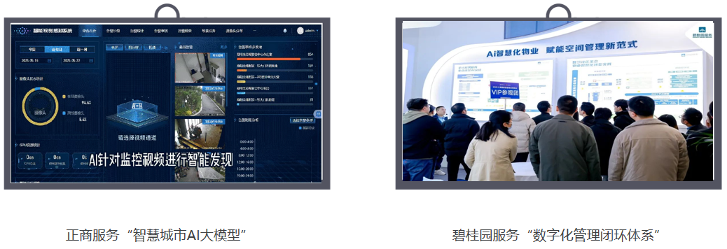 2025年物业服务企业第二季度品牌监测